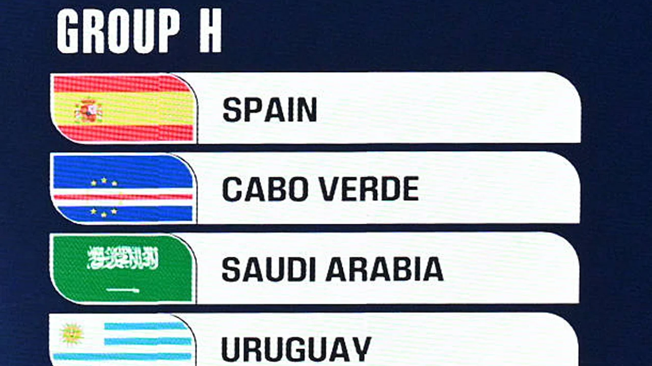 Piala Dunia 2026: Spanyol, Portugal, dan Persaingan Sengit di Grup H