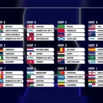 Piala Dunia 2026: Spanyol vs Cape Verde, Jadwal dan Link Live Streaming