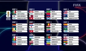 Piala Dunia 2026: Spanyol vs Cape Verde, Jadwal dan Link Live Streaming