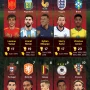 Piala Dunia 2026: Update Terbaru dari Tim Nasional dan Pemain Bintang