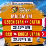 Piala Dunia 2026: Uzbekistan Siap Menghadapi Tantangan Besar