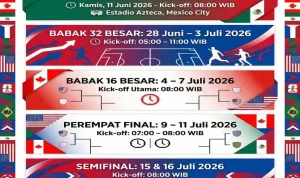 Piala Dunia FIFA 2026: Jadwal dan Pertandingan yang Paling Dinantikan