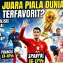 Piala Dunia FIFA 2026: Siapa yang Akan Muncul sebagai Juara?
