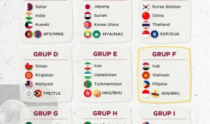 Piala Dunia FIFA 2026: Tarik Muharemović dan Kisah Kartu Merah yang Mewarnai Turnamen