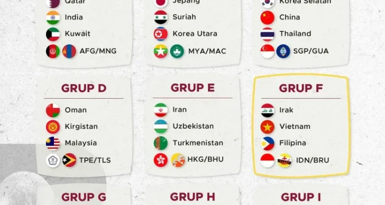 Piala Dunia FIFA 2026: Tarik Muharemović dan Kisah Kartu Merah yang Mewarnai Turnamen