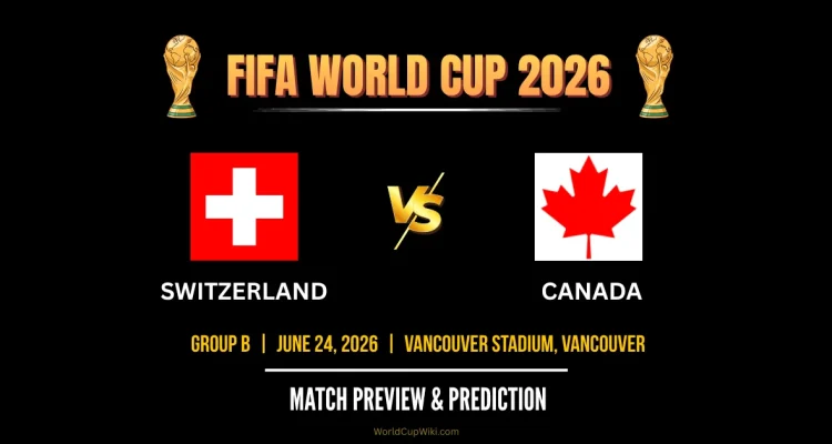 Prediksi Lineup Kanada vs Swiss di FIFA World Cup 2026: Maxime Crépeau Siap Tampil