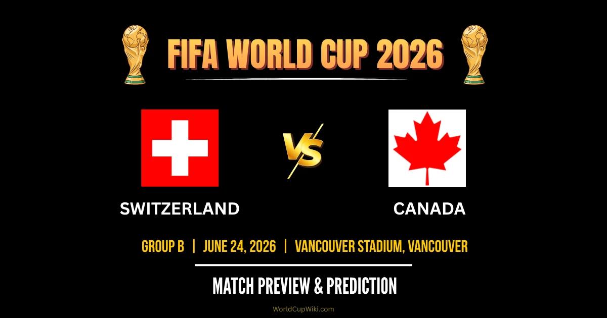 Prediksi Lineup Kanada vs Swiss di FIFA World Cup 2026: Maxime Crépeau Siap Tampil