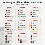 Prediksi Piala Dunia 2026: Ghana vs Panama, Duel Pembuka Grup L yang Penuh Tantangan