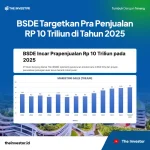 PT Bumi Serpong Damai Tbk dan Saham Lainnya yang Terdepak dari MSCI Mengalami Penguatan