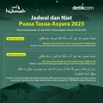 Puasa Asyura: Niat, Jadwal, dan Keutamaannya