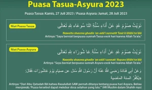 Puasa Asyura: Niat, Jadwal, dan Keutamaannya