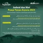 Puasa Asyura: Niat, Jadwal, dan Keutamaannya