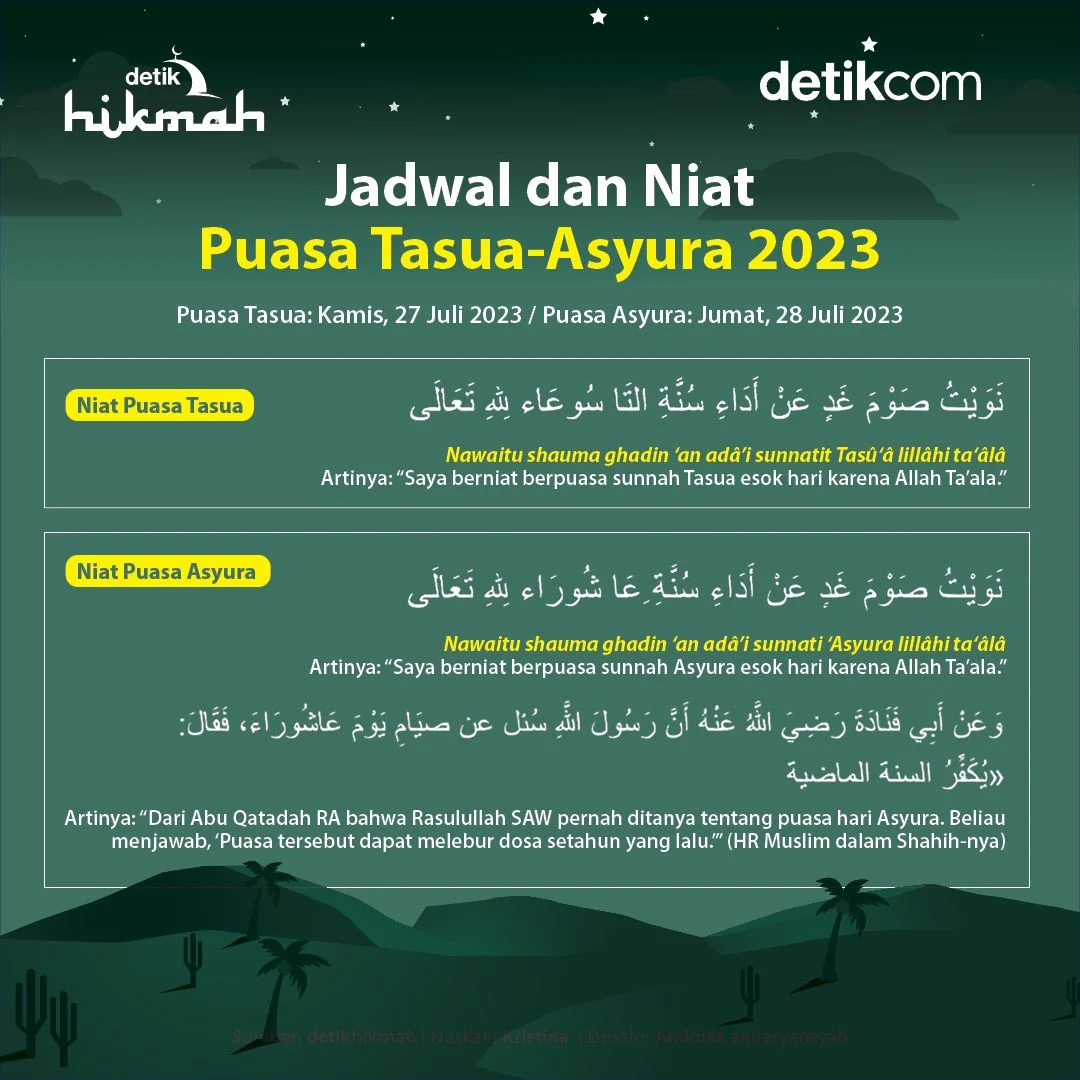 Puasa Asyura: Niat, Jadwal, dan Keutamaannya