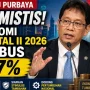 Purbaya Yudhi Sadewa: Ekonomi Indonesia Tumbuh 5,61% pada Kuartal I 2026, Melampaui Rata-Rata G20