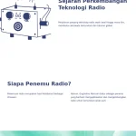 Radio Online dan Perkembangan Teknologi di Era Digital