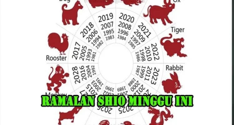 Ramalan Shio Minggu Ini: Apa yang Menanti Anda?