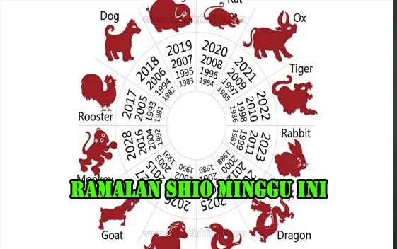 Ramalan Shio Minggu Ini: Apa yang Menanti Anda?