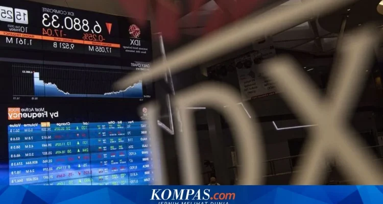 Rupiah Melemah, IHSG Anjlok: Apa yang Terjadi dengan Perekonomian Indonesia?