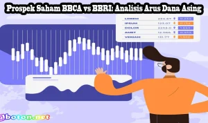 Saham BBCA dan BBRI Dilepas Asing, Apa yang Terjadi di Balik layar?
