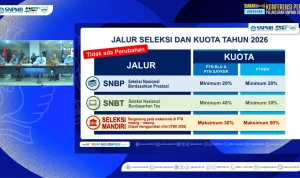 Seleksi Penerimaan Mahasiswa Baru 2026: Prospek dan Tantangan