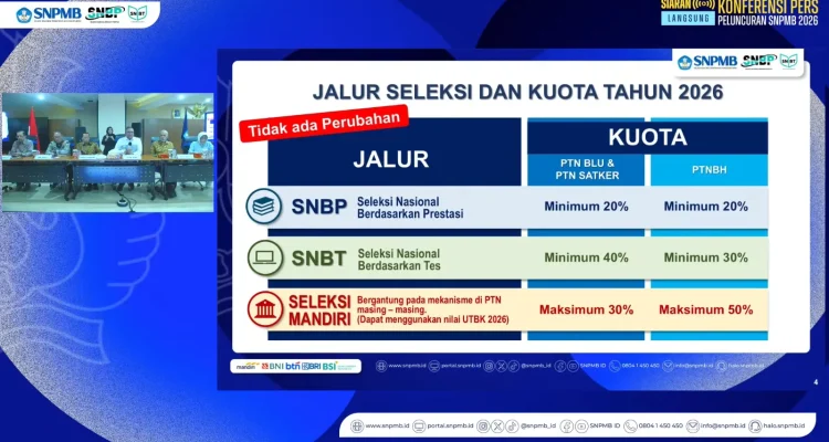 Seleksi Penerimaan Mahasiswa Baru 2026: Prospek dan Tantangan