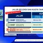 Seleksi Penerimaan Mahasiswa Baru 2026: Prospek dan Tantangan