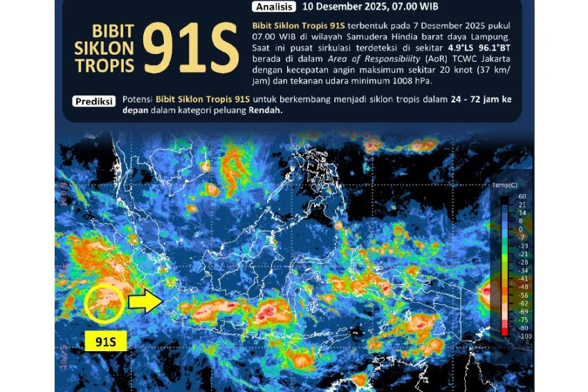 Siklon Tropis Jangmi Picu Hujan Lebat di Indonesia, BMKG Imbau Masyarakat Waspada