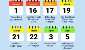 Sisa 5 Hari Libur Nasional dan Cuti Bersama di Tahun 2026