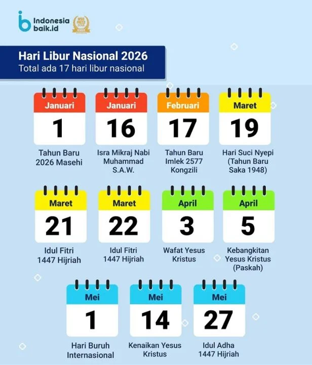 Sisa 5 Hari Libur Nasional dan Cuti Bersama di Tahun 2026