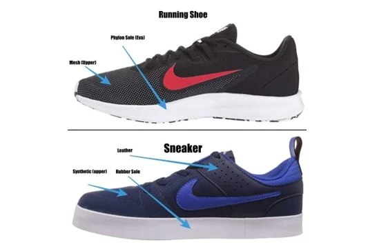 Sneakers vs Running Shoes: Pemilihan yang Tepat untuk Kebutuhan Sehari-hari
