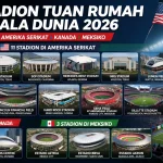 Socceroos Siap Hadapi Amerika Serikat di Piala Dunia 2026