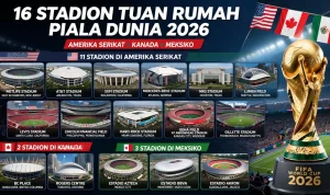Socceroos Siap Hadapi Amerika Serikat di Piala Dunia 2026