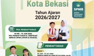SPMB Kota Bekasi 2026: Pendaftaran Dibuka, Cek Syarat dan Jadwal Terbaru