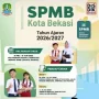 SPMB Kota Bekasi 2026: Pendaftaran Dibuka, Cek Syarat dan Jadwal Terbaru