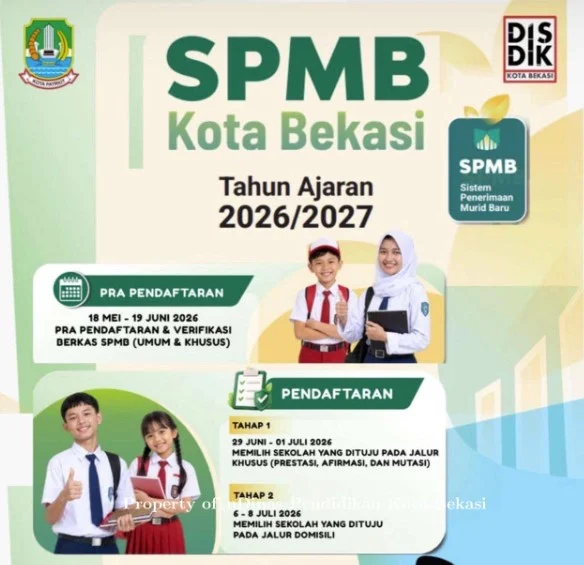SPMB Kota Bekasi 2026: Pendaftaran Dibuka, Cek Syarat dan Jadwal Terbaru
