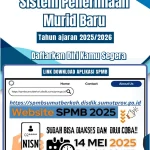 SPMB Online: Revolusi Sistem Penerimaan Murid Baru di Indonesia
