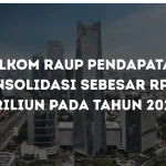 Telkom Raup Pendapatan Rp 146,7 Triliun di 2025, Fokus pada Transformasi Digital