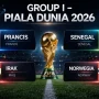 Tim Prancis Siap Hadapi Iraq di Piala Dunia 2026