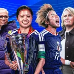 Tim Putri Inggris Siap Hadapi Spanyol di Mallorca untuk Piala Dunia 2027