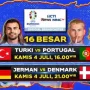 Turki Hadapi Tantangan Ganda: Menghadapi USA di Piala Dunia dan Mengatasi Masalah Lingkungan