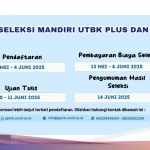 Unair Membuka Jalur Mandiri UTBK Plus, Ini Syarat dan Cara Pendaftaran