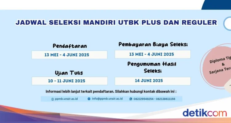 Unair Membuka Jalur Mandiri UTBK Plus, Ini Syarat dan Cara Pendaftaran