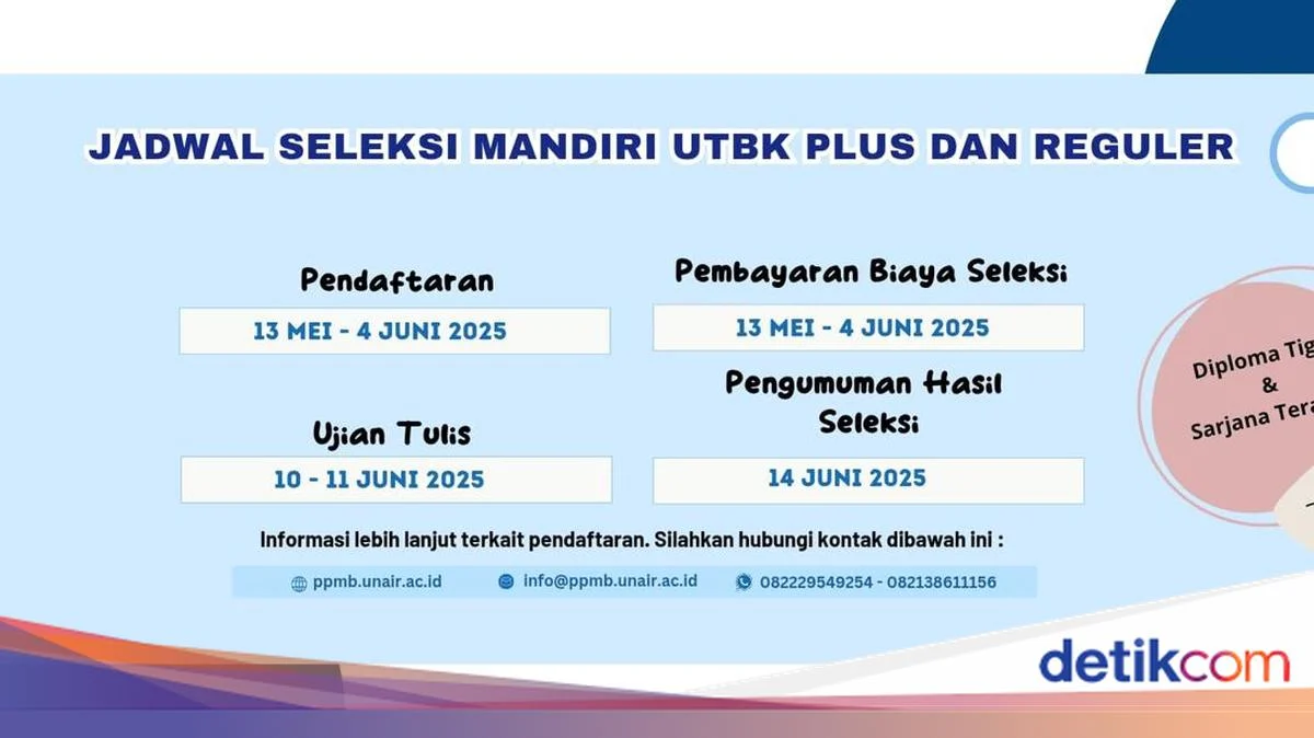 Unair Membuka Jalur Mandiri UTBK Plus, Ini Syarat dan Cara Pendaftaran