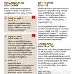UU Polri Baru Disahkan, Apa yang Berubah?