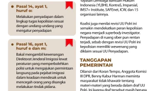 UU Polri Baru Disahkan, Apa yang Berubah?