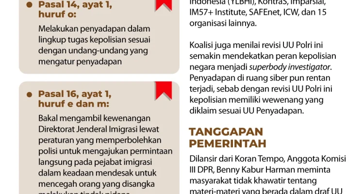 UU Polri Baru Disahkan, Apa yang Berubah?