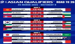 Wakil Asia Tampil Gemilang di Piala Dunia 2026, Apa Rahasianya?