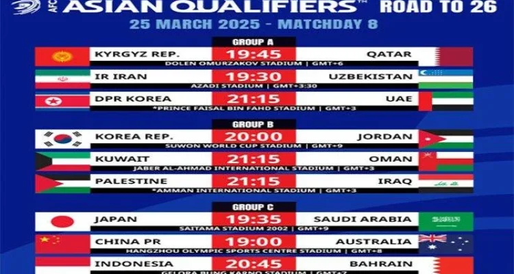 Wakil Asia Tampil Gemilang di Piala Dunia 2026, Apa Rahasianya?