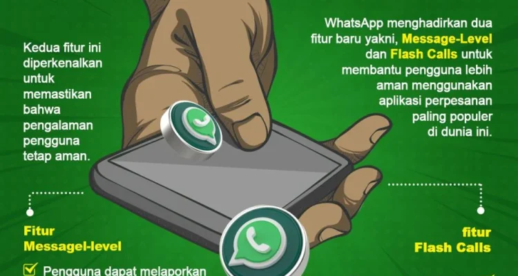 WhatsApp: Antara Keamanan dan Kontroversi, Siapa yang Berada di Balik Aplikasi Pesan Paling Populer?