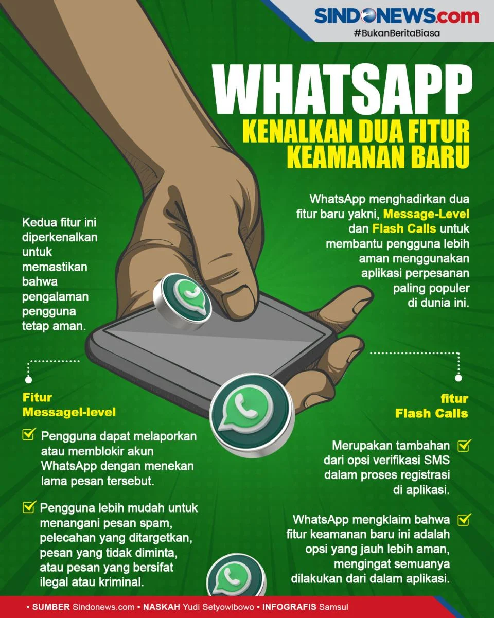 WhatsApp: Antara Keamanan dan Kontroversi, Siapa yang Berada di Balik Aplikasi Pesan Paling Populer?